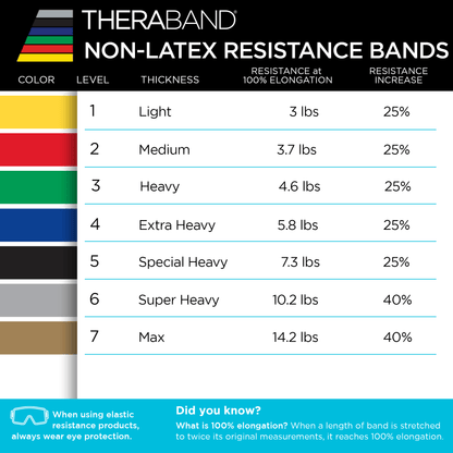 yellow/red/green(Beginner)