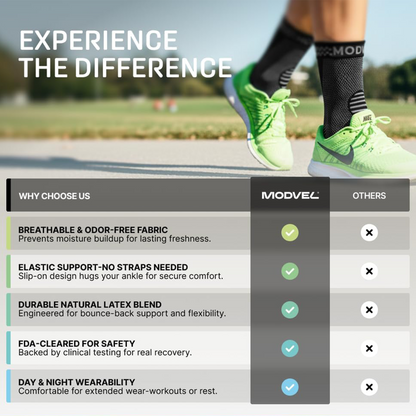 Modvel Ankle Brace 2-Pack (New Colors)
