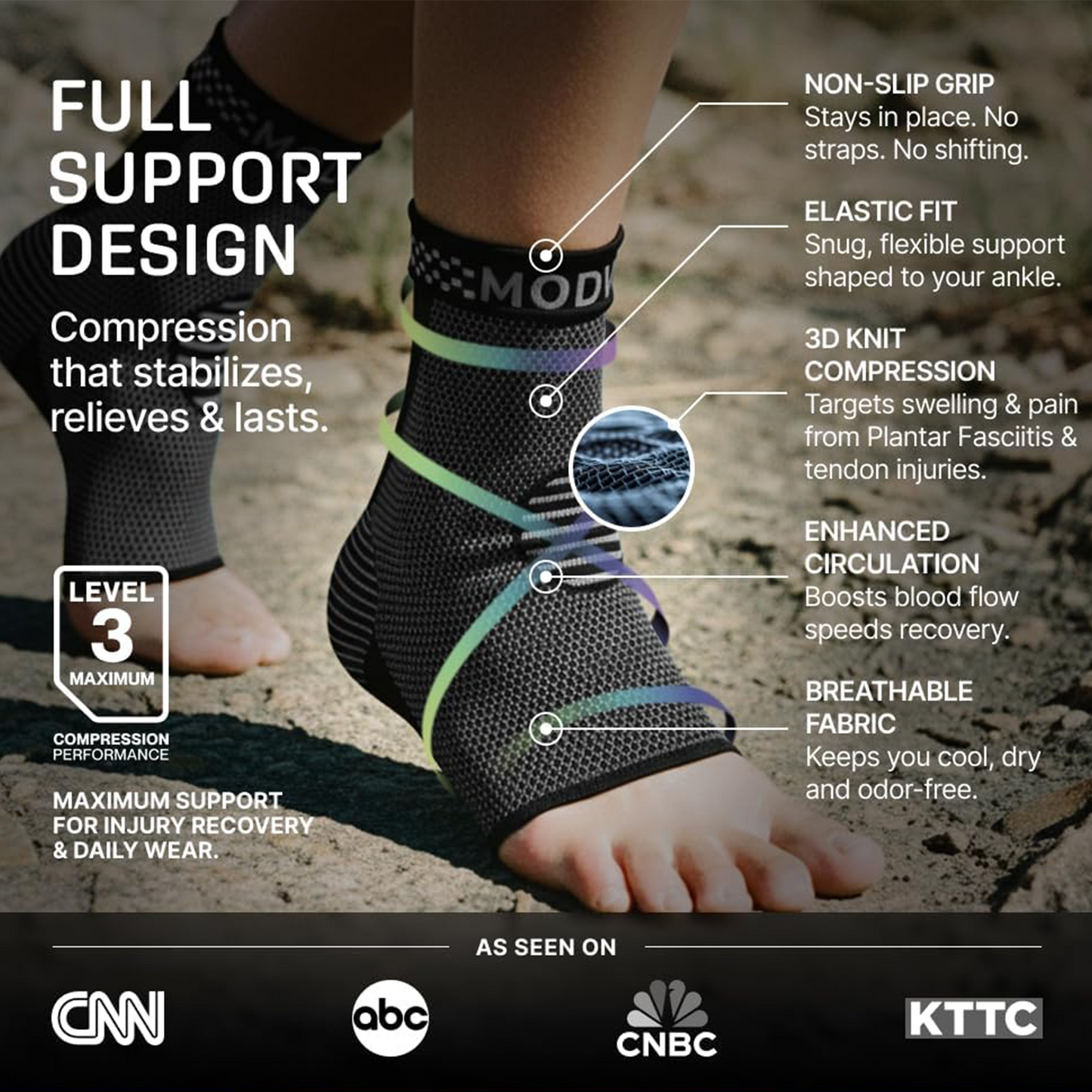 Modvel Ankle Brace 2-Pack (New Colors)