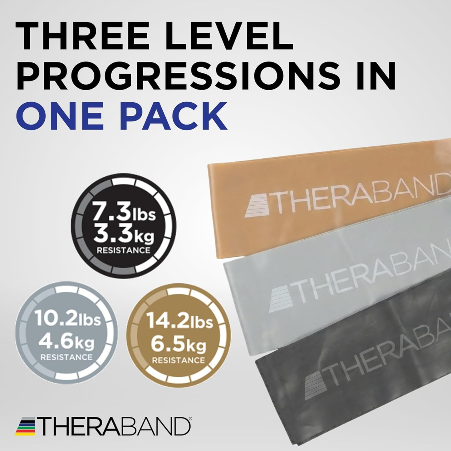 THERABAND 18” Multicolor Resistance Band Latex Loop - 3 Pack