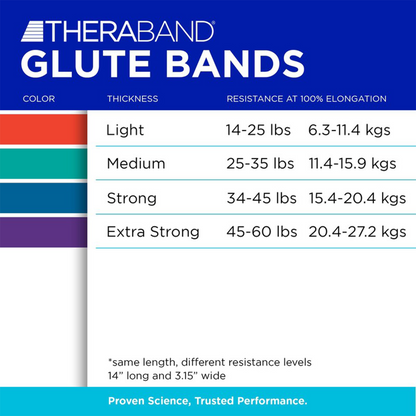 THERABAND Fabric Glute Bands 4-Pack