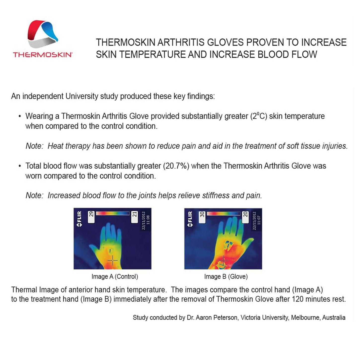 Thermoskin Arthritis Compression Gloves