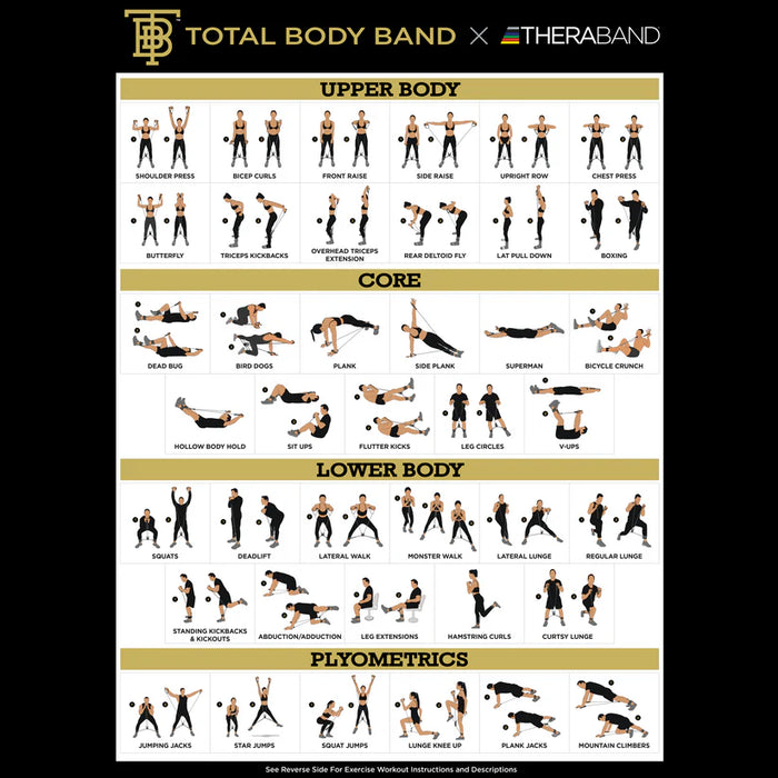 PRODUCT SPECIFICATIONS